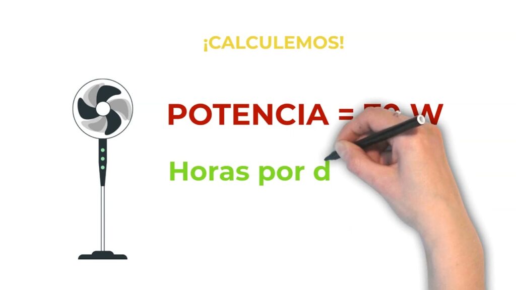 Cuanto Consume 2000W En Euros